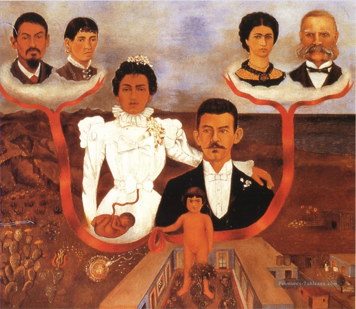 Mes grands parents Mes parents et moi le féminisme Frida Kahlo Peintures à l'huile